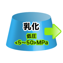 乳化 低圧<5～50>MPa